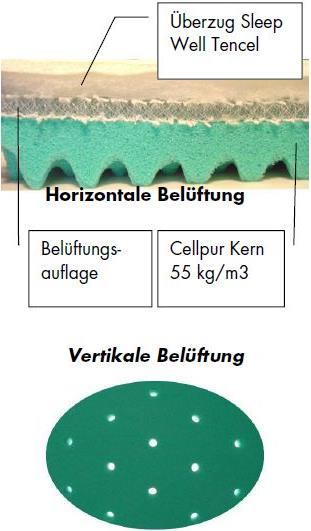 Productafbeelding Kuli-Muli Lyocell zonder ventilatielaag (60 x 100 x 60 cm)