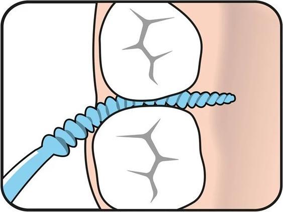 Immagine prodotto TePe EasyPick M/L (36 x, 0.50 mm)