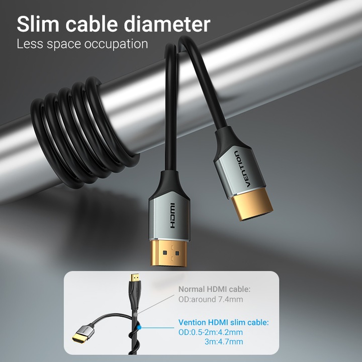 Produktbild Vention Ultra Thin HDMI HD Cable 2m ALEHH (Gray) (2 m, HDMI)