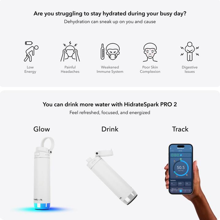 Produktbild HidrateSpark Pro 2 Smart (0.60 l)