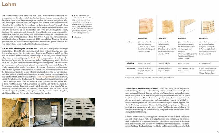 Produktbild Gesundes Bauen und Wohnen - Baubiologie für Bauherren und Architekten (Deutsch, Bettina Rühm, Petra Liedl, 2024)