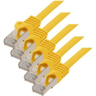 S-Conn S-ConnCat.7 Rohkabel S/FTP 2 m (S/FTP, CAT7, 2 m), Netzwerkkabel