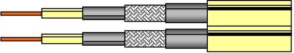 Produktbild Interkabel AC 852 100dB Midi Twin 100m (100 dB, Antennenkabel)
