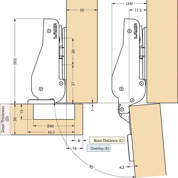 Produktbild Sugatsune Schwerlast-Topfband, Eck-, Mittel- und innliegendes Band