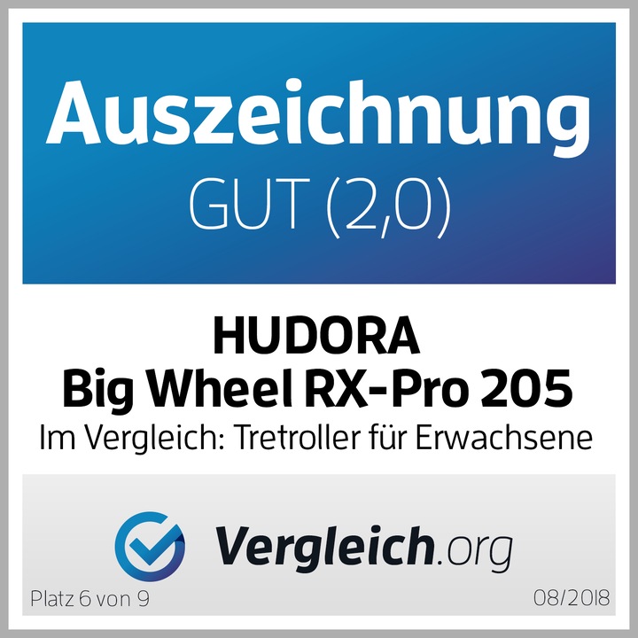Actual product image Hudora BigWheelÂ 205
