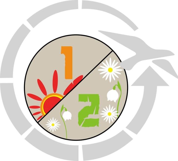 Produktbild Easy Camp Chakra