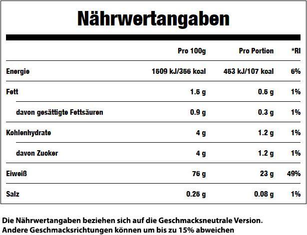 Nährwerte und Zutaten MyProtein Mizellares Kasein (Neutral, 1 Stk., 1000 g)