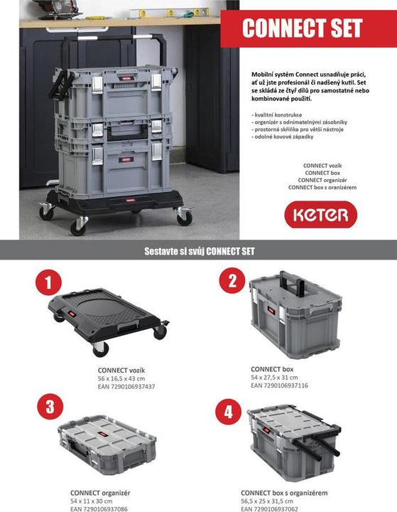 Actual product image Keter Connect