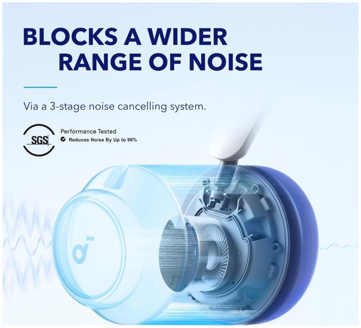 Actual product image soundcore Space Q45 (ANC, 65 h, Wireless, Cable)