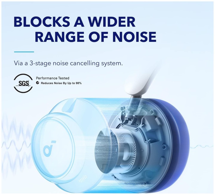 Actual product image soundcore Space Q45 (ANC, 65 h, Wireless, Cable)