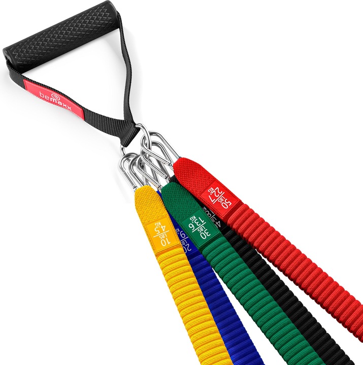 Actual product image BeMaxx Fitness Resistance Band Set of 5, Textile (1.50 m)