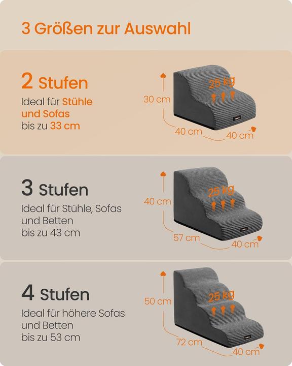 Immagine prodotto Feandrea Haustiertreppe mit 2 Stufen (Cane, Gatto, Lavabile)