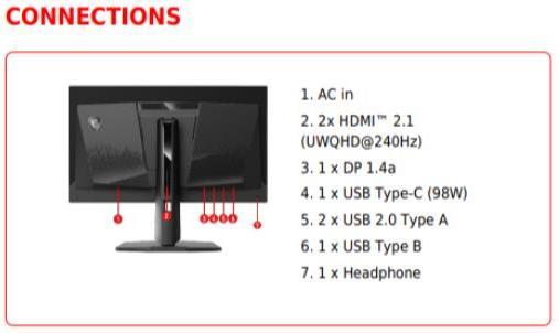 Produktbild MSI MPG 341CQPX QD-OLED (3440 x 1440 Pixel, 34")