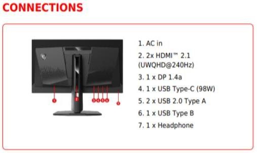 Actual product image MSI MPG 341CQPX QD-OLED (3440 x 1440 pixels, 34")