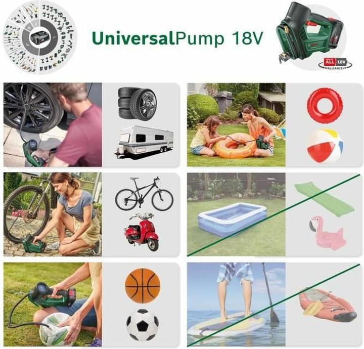 Actual product image Bosch Home & Garden UniversalPump (10.30 bar)