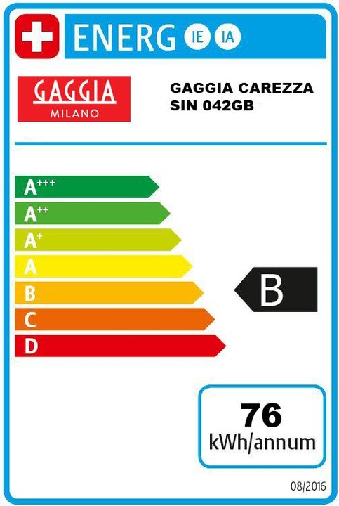 Label énergétique Gaggia Carezza Deluxe
