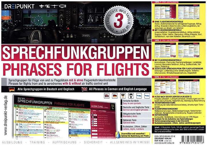 Produktbild Sprechfunkgruppen - Phrases for Flights (Deutsch, Englisch, Michael Schulze, 2015)