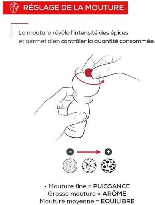 Immagine prodotto Peugeot Parigi (Sale)