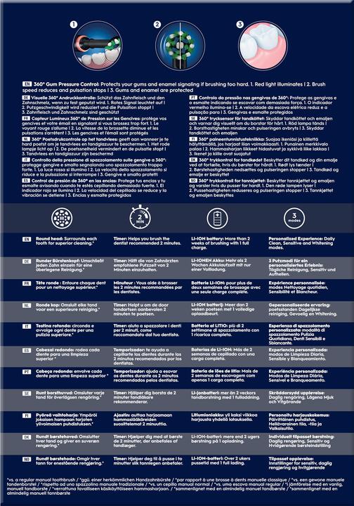 Valeurs nutritives et ingrédients Oral-B PRO 3 3500 (Brosse à dents oscillo-rotative)