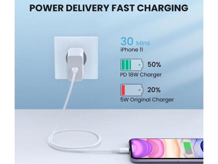 Immagine prodotto Ugreen Lightning USB-C PD ricarica veloce MFi (2 m, USB 2.0, 36 W)