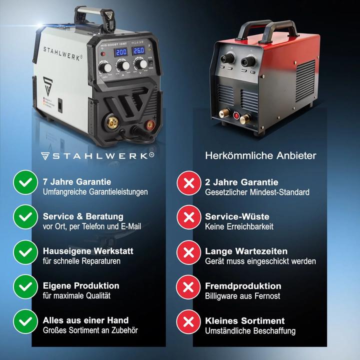 Actual product image Stahlwerk Welding machine MIG MAG 200 ST IGBT shielding gas with 200 amps MMA E-Hand