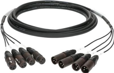 Actual product image Klotz S04FM002 (2 m, XLR Cables)