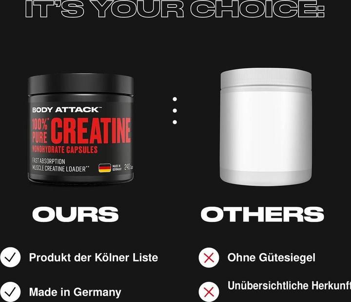 Actual product image Body Attack Pure Creatine (240 pcs., Capsules, 221 g)