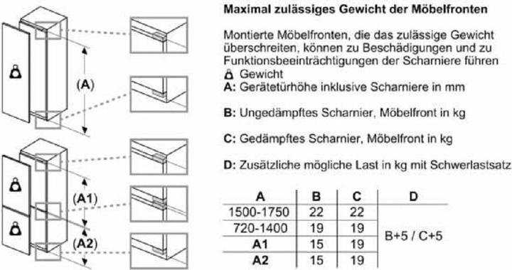 Produktbild Siemens KI32LADD1 (147 l)