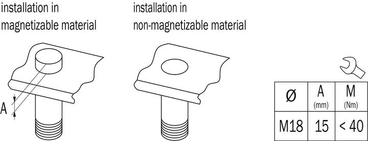 Produktbild Sick Näherungssensor (Sensor)