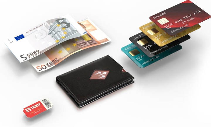 Actual product image Exentri Miniwallet