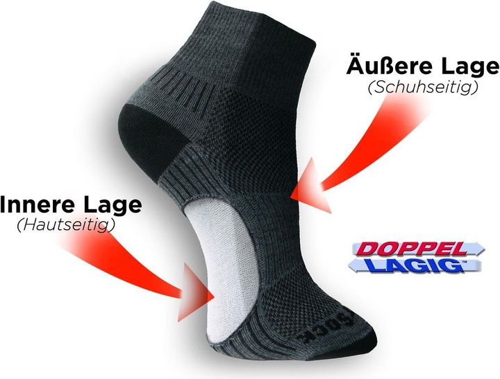 Actual product image Wrightsock Escape Crew Sock (34, 37, S)
