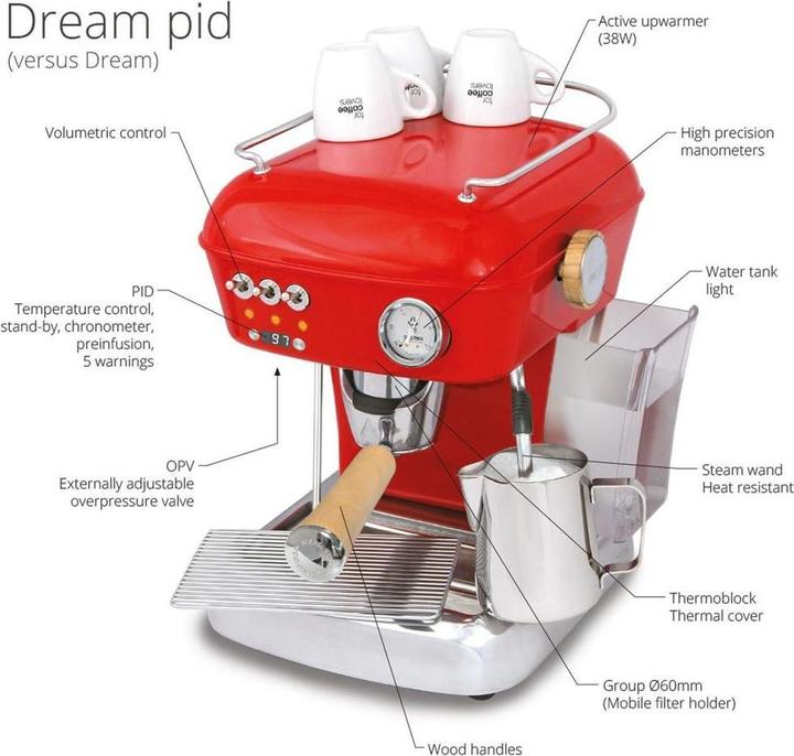 Produktbild Ascaso Dream Pid