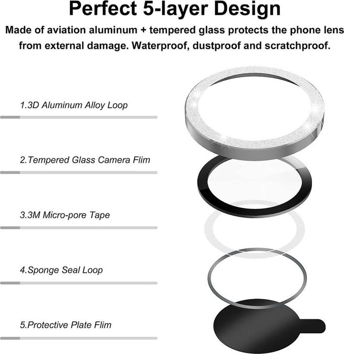 Image du produit Ueli Express Verre blindé pour appareil photo Protection de la lentille paillettes (1 pcs, Apple iPhone 16 Pro, Apple iPhone 16 Pro Max)