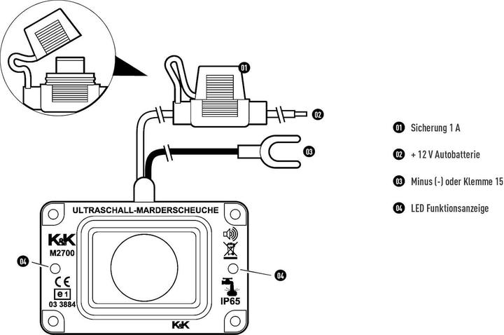 Actual product image K&K M2700 Das Perfekte Ultraschall-Marderabwehrger„t