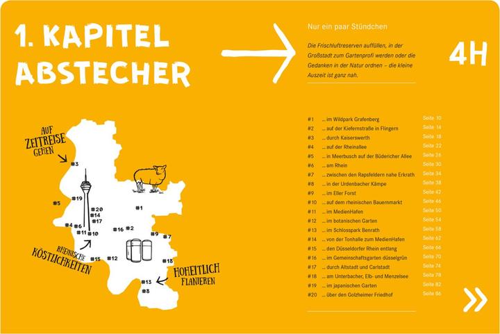 Produktbild 52 kleine & grosse Eskapaden in und um Düsseldorf (Deutsch, Jessica Niedergesäss, 2021)