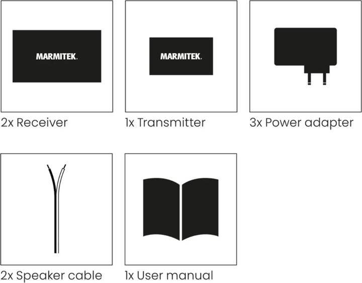 Actual product image Marmitek Speaker Anywhere 750 - Draadloze luidspreker Zender - Wireless Audio (25008492) (30 m)