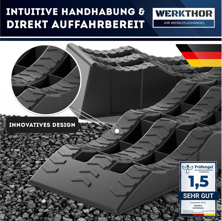 Actual product image Werkthor Flat drive-on wedge set