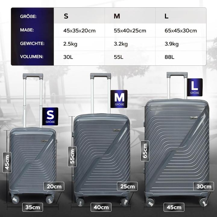 Actual product image DS-Lux 3-piece hard case set (88 l)