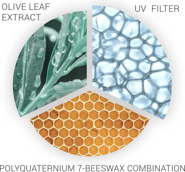 Produktbild Wella SP Color Save (250 ml, Flüssiges Shampoo)