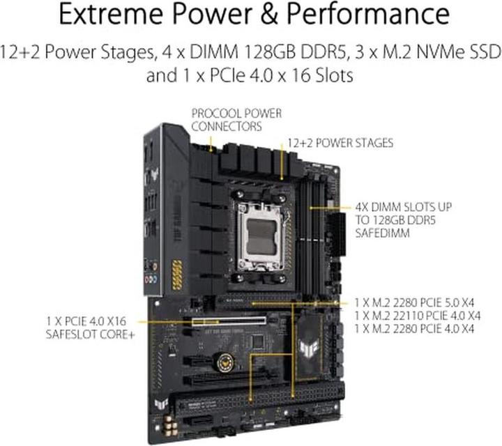 Actual product image ASUS TUF GAMING B650-PLUS (AM5, AMD B650, ATX)