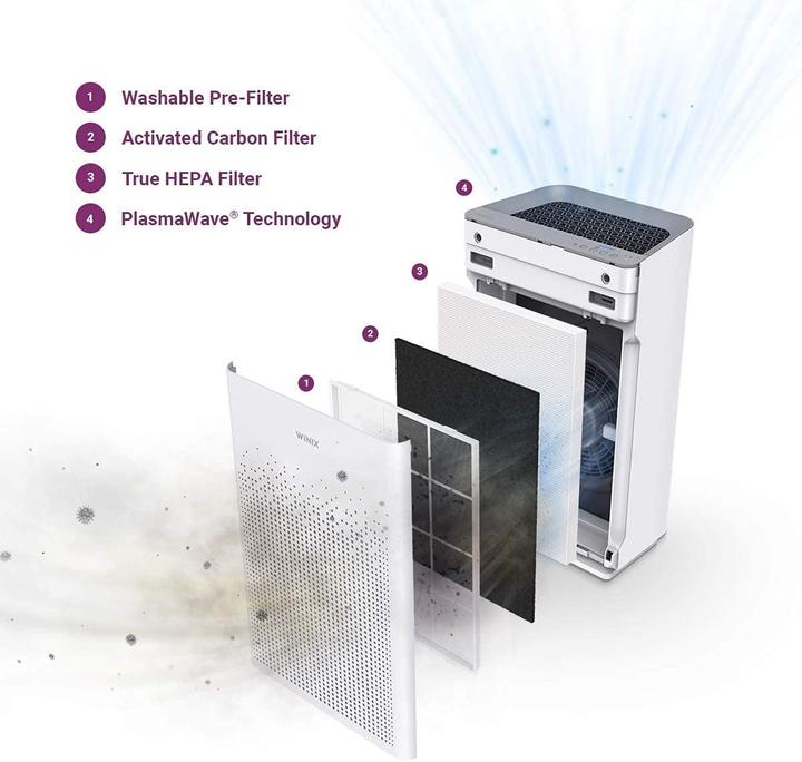 Produktbild Winix Zero-S (99 m²)