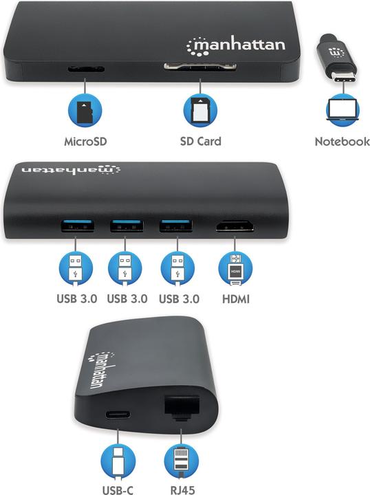 Immagine prodotto Manhattan Adattatore USB-C 3.2 Gen 1, HDMI, USB, USB-C-PDSD (USB-C, 5 Porti)