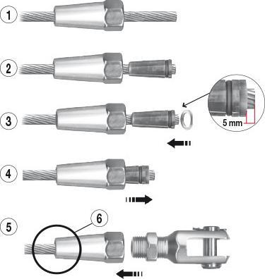 Immagine prodotto Blue Wave Terminal Gabel