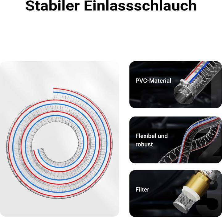 Produktbild Wiltec Heizöl- und Dieselpumpe 230V/550W 60l/min selbstansaugend Pumpe Pistole