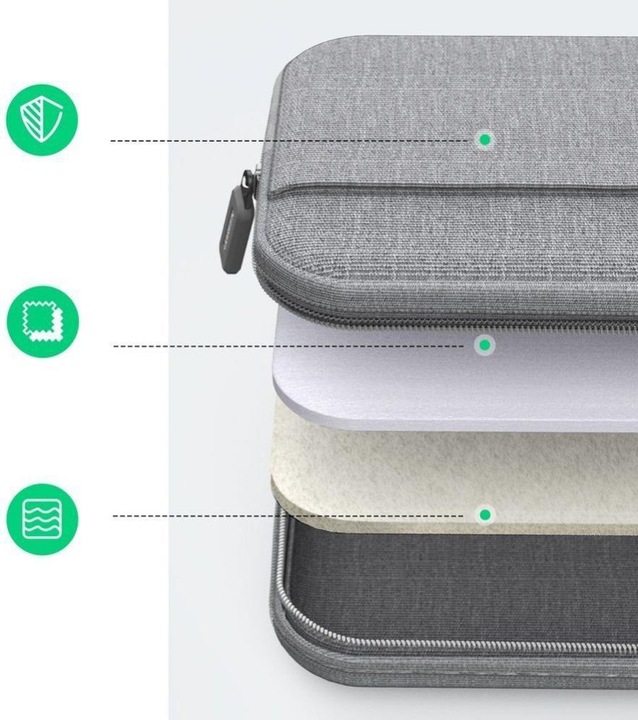 Produktbild Ugreen Bag 13 " (13", Apple)