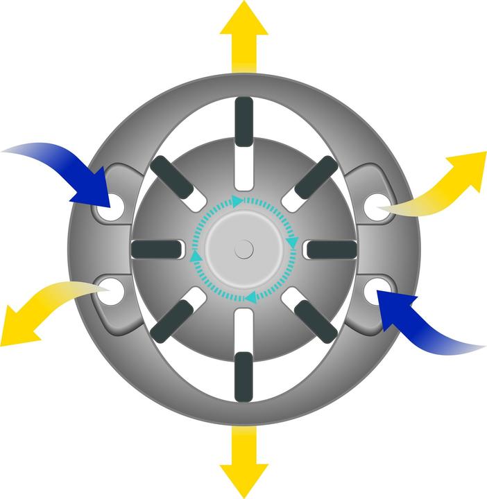 Produktbild HAZET Twin Turbo Schlagschrauber · lange Spindel