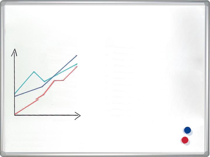 Actual product image Franken Whiteboard PRO Enamel (120 x 90 cm)