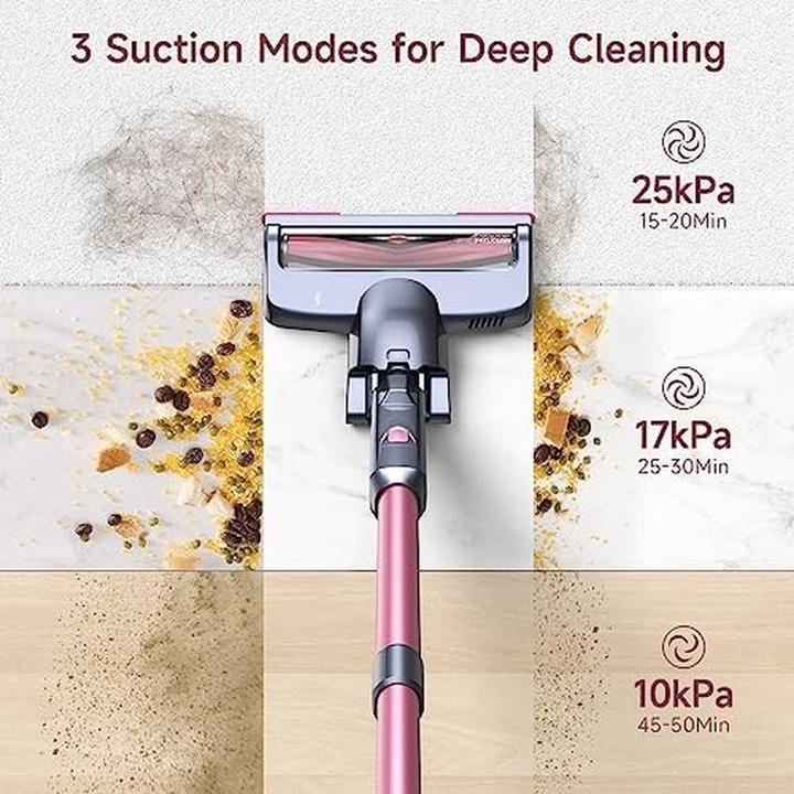 Actual product image Lubluelu Cordless Vacuum Cleaner