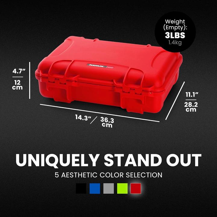 Produktbild Nanuk Kunststoffkoffer 910 - mit Schaum Rot (Fotokoffer, 8.20 l)