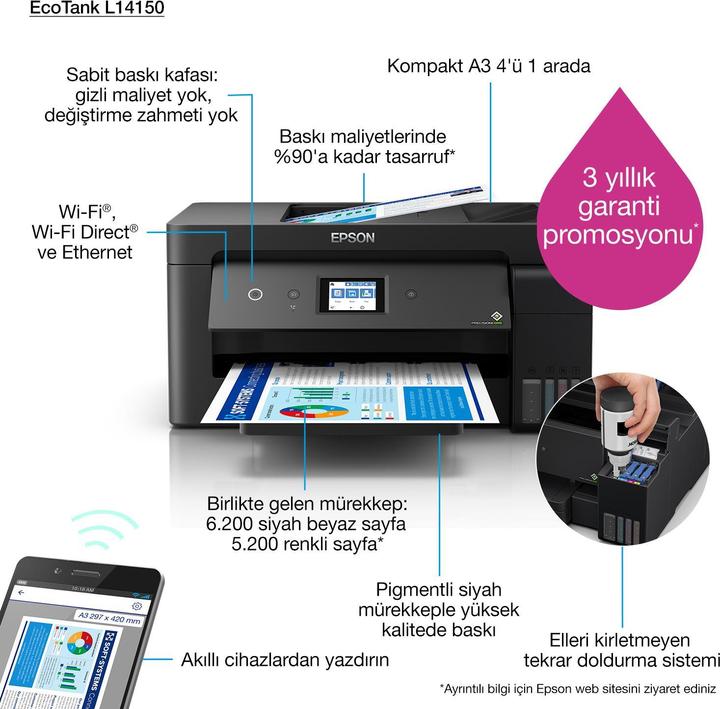 Produktbild Epson EcoTank L14150 - Tintenstrahl - Farbdruck - 4800 x 1200 DPI - Farbkopieren - Dir (Tintenpatrone, Farbe)